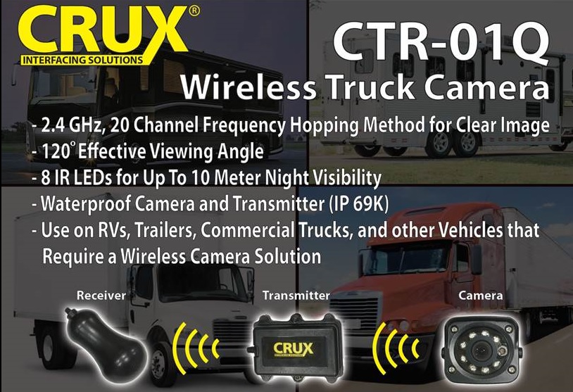 CRUX CTR-01Q